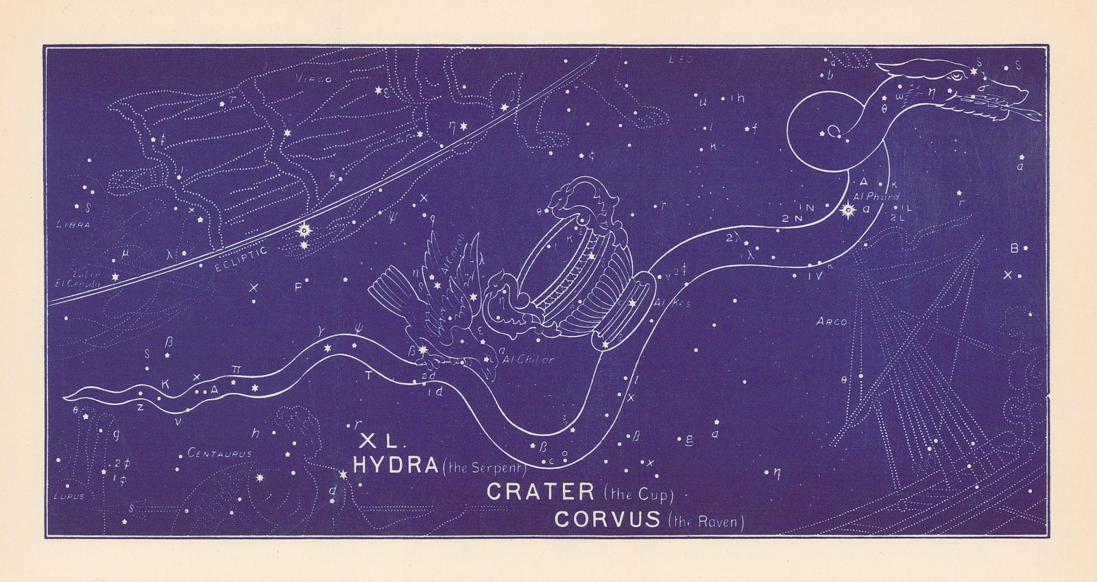 Ethelbert William Bullinger, XL. Hydra, Crater and Corvus (The Serpent, The Cup and The Raven), 1895