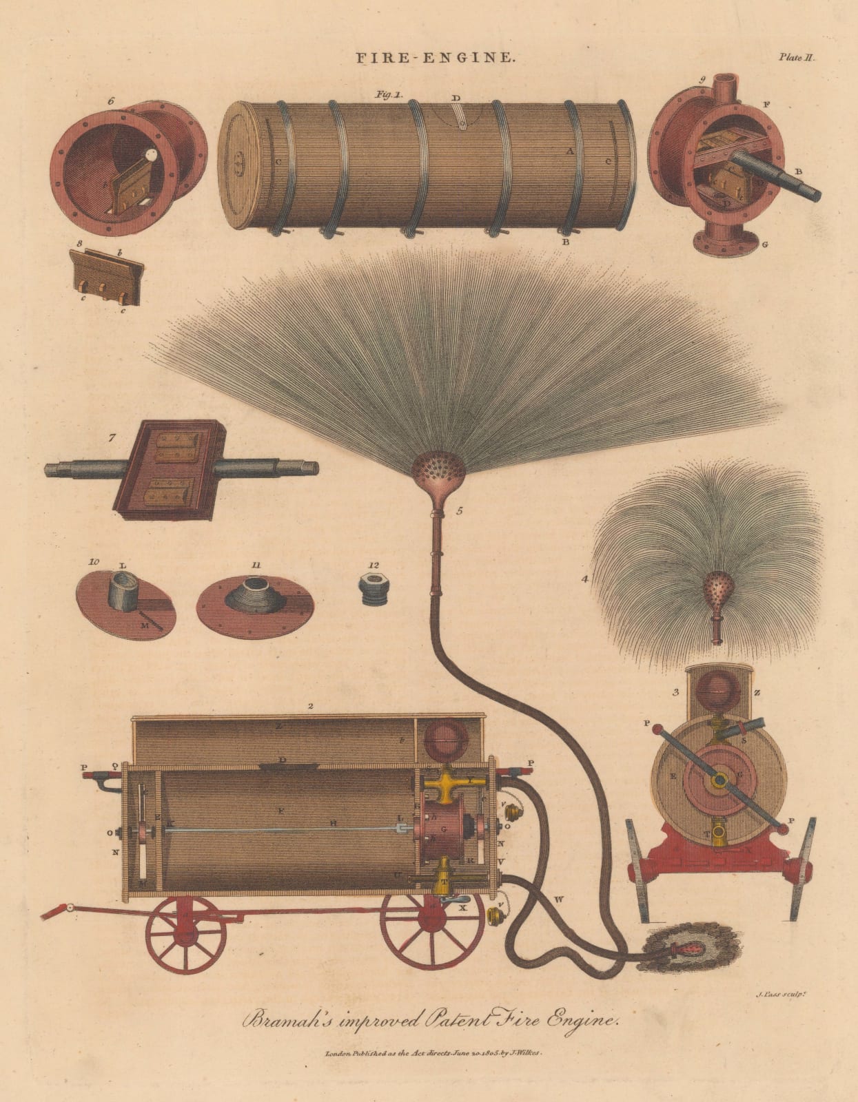 John Wilkes, Mechanics - Fire Engine, 1810