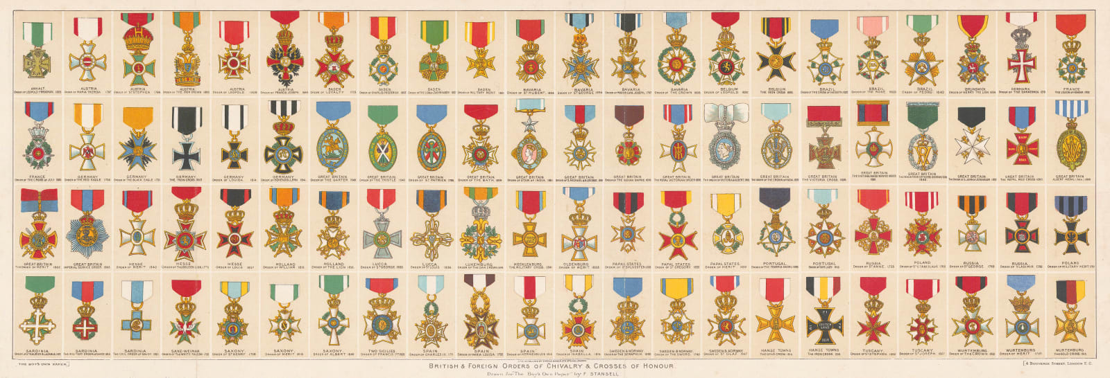 Boy's Own, Honours and Chivalric Orders, 1910 c.