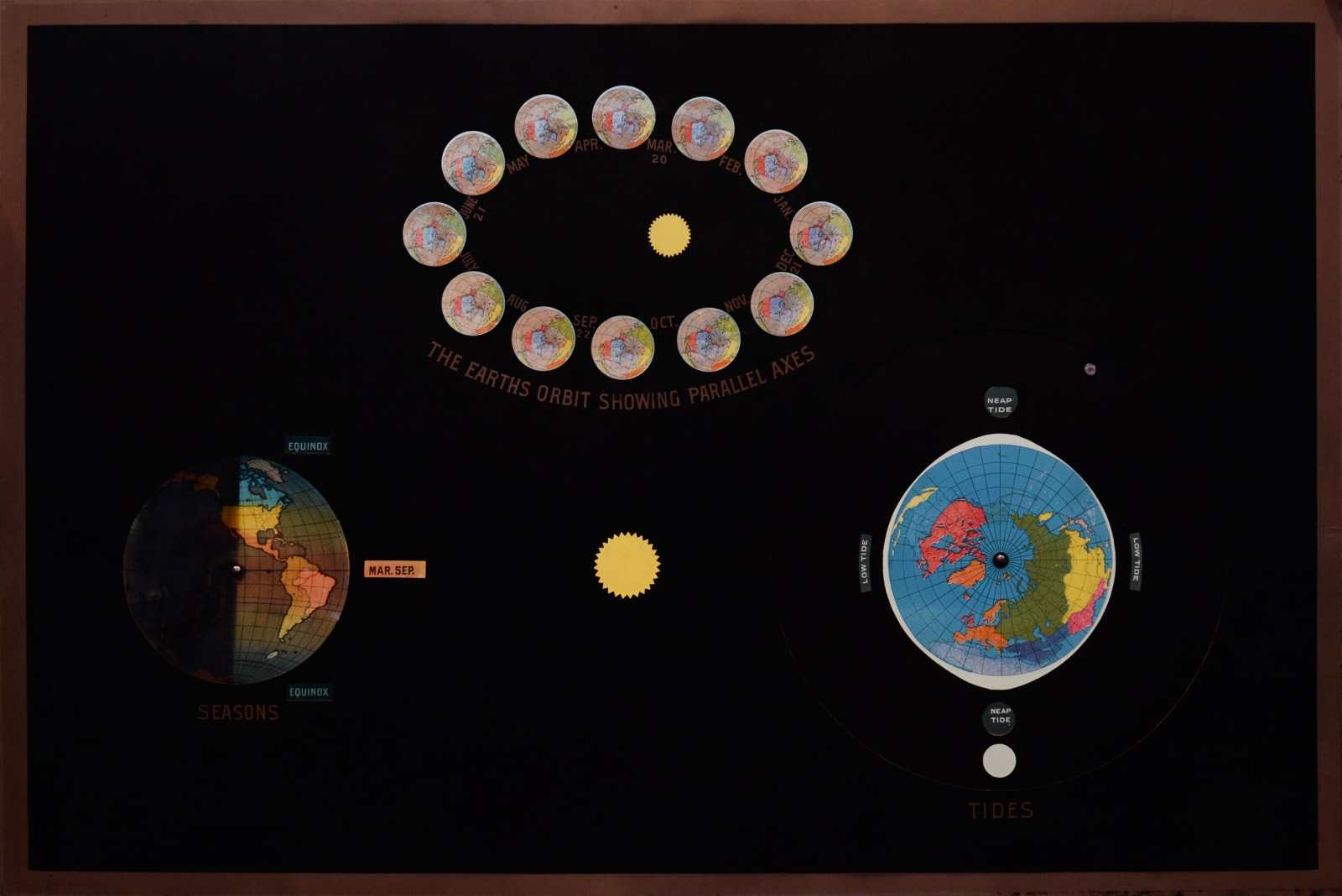 Levi Walter Yaggy, Illuminated Astronomical Chart - Seasons & Tides, 1887