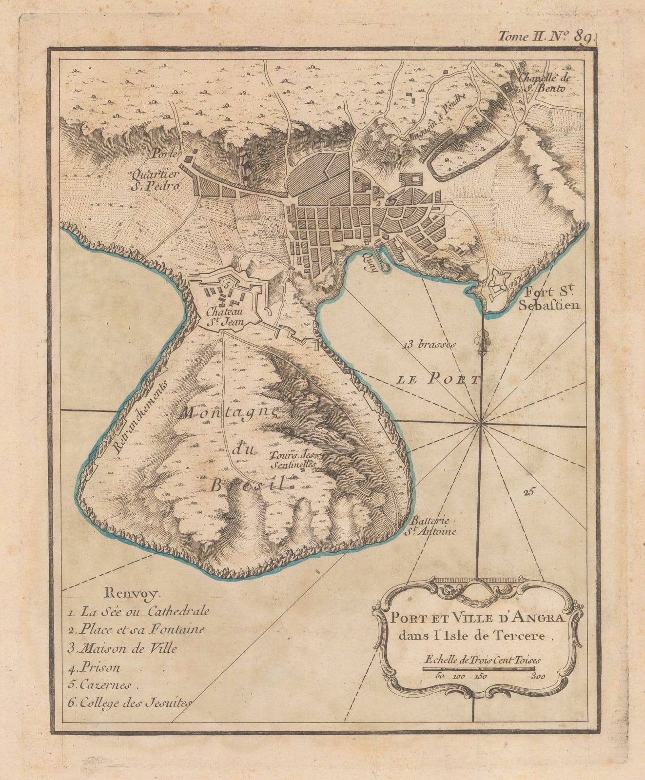 Jacques-Nicolas Bellin, Angra - Azores, 1764