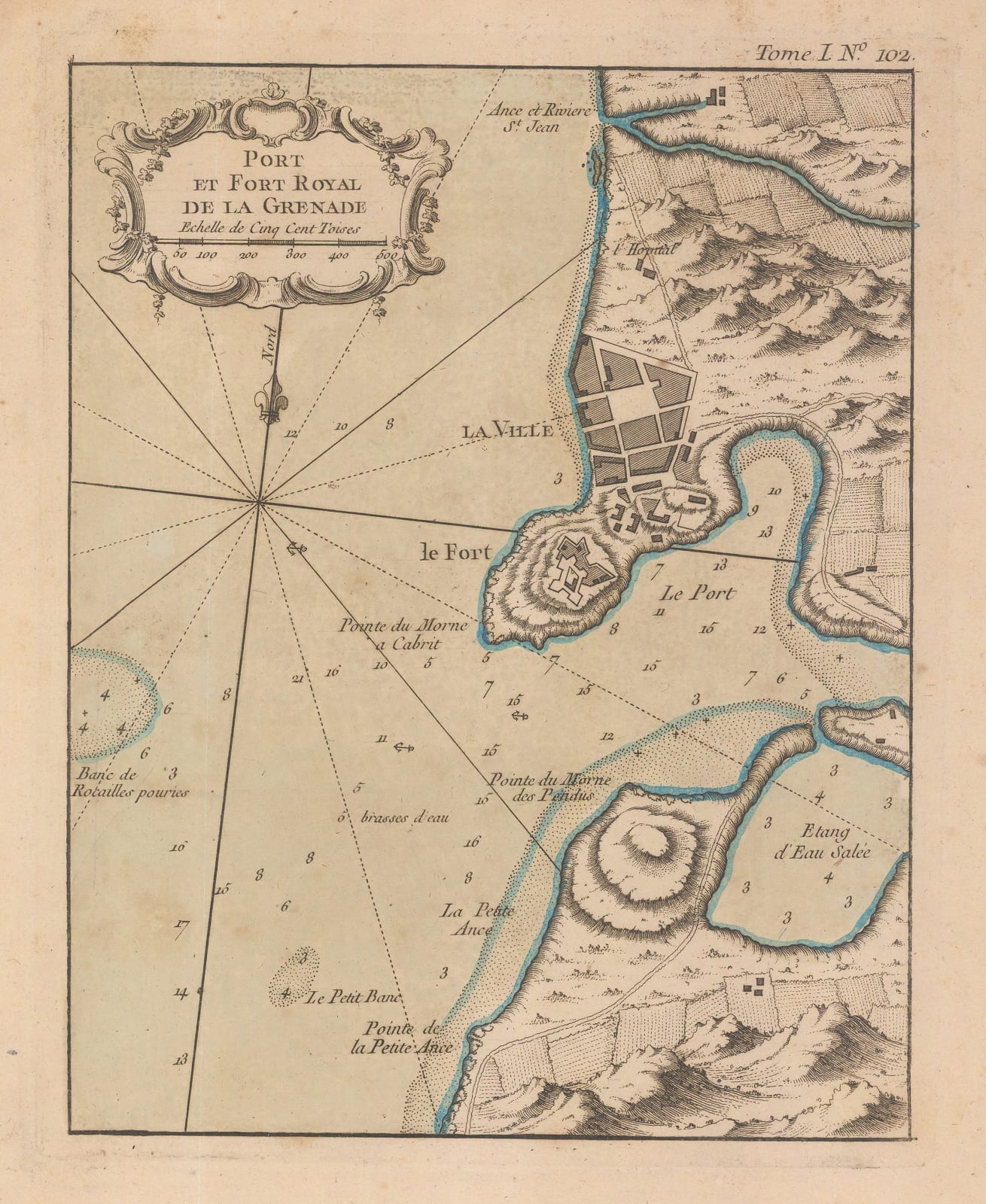 Jacques-Nicolas Bellin, St. George's, Grenada, 1764