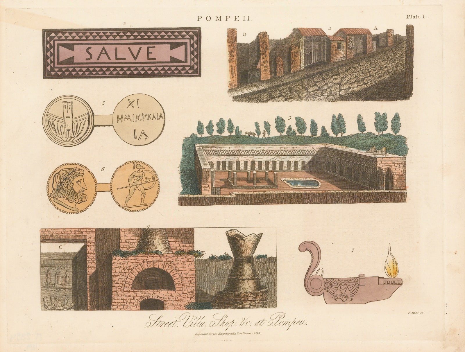 John Wilkes, Italy - Pompeii, 1829