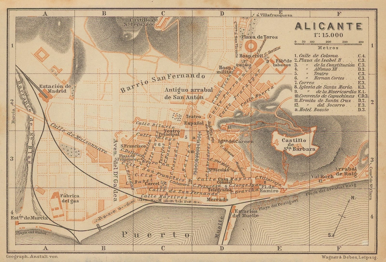 Karl Baedeker, Alicante, 1901