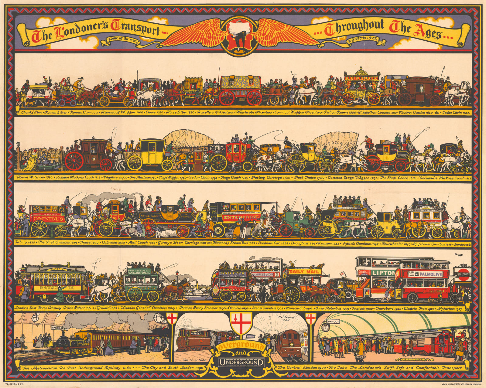 R.T. Cooper, The Londoner's Transport Throughout the Ages, 1928