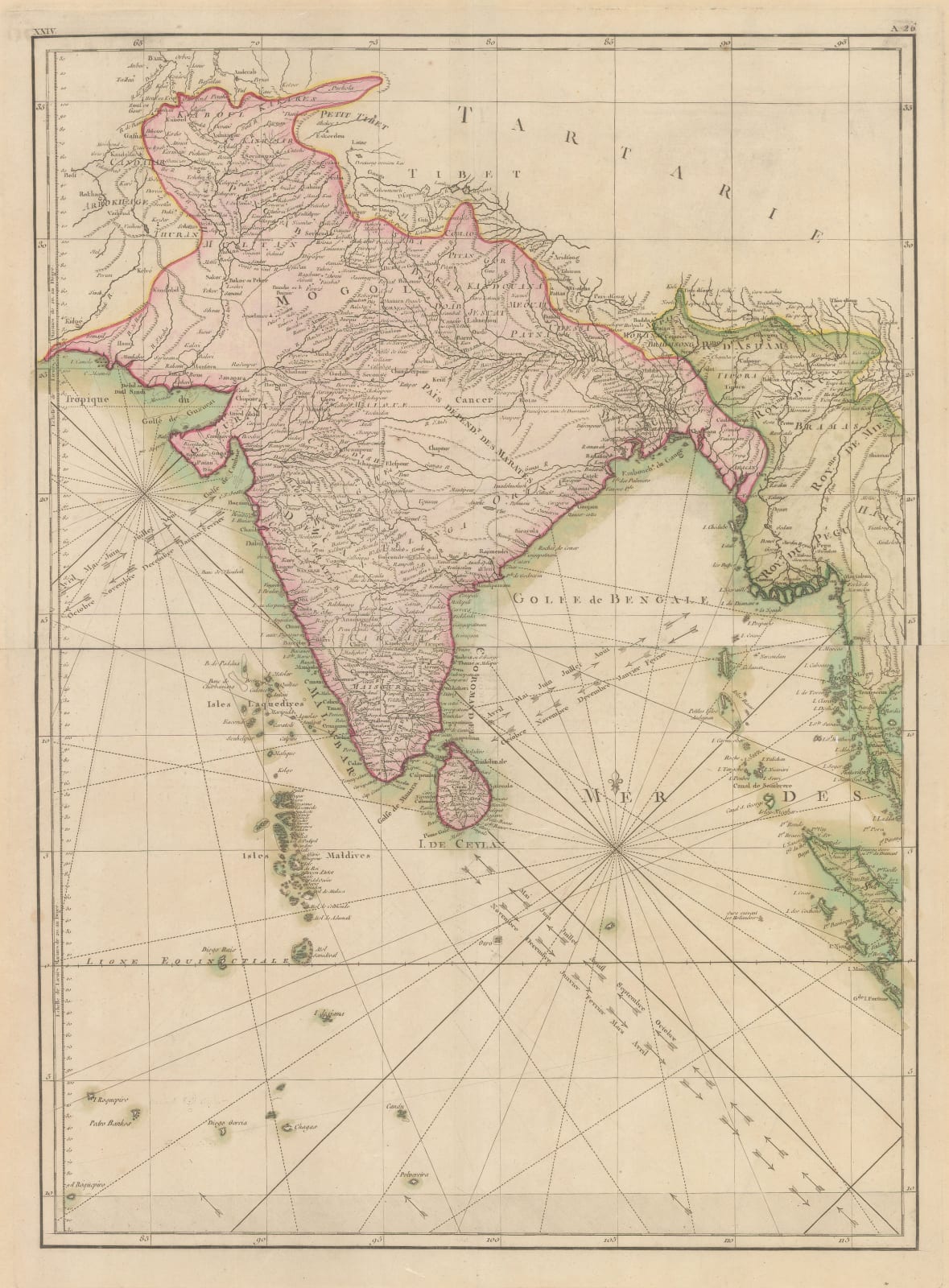Jean Lattré, India, Sri Lanka & the Maldives, 1780 c.