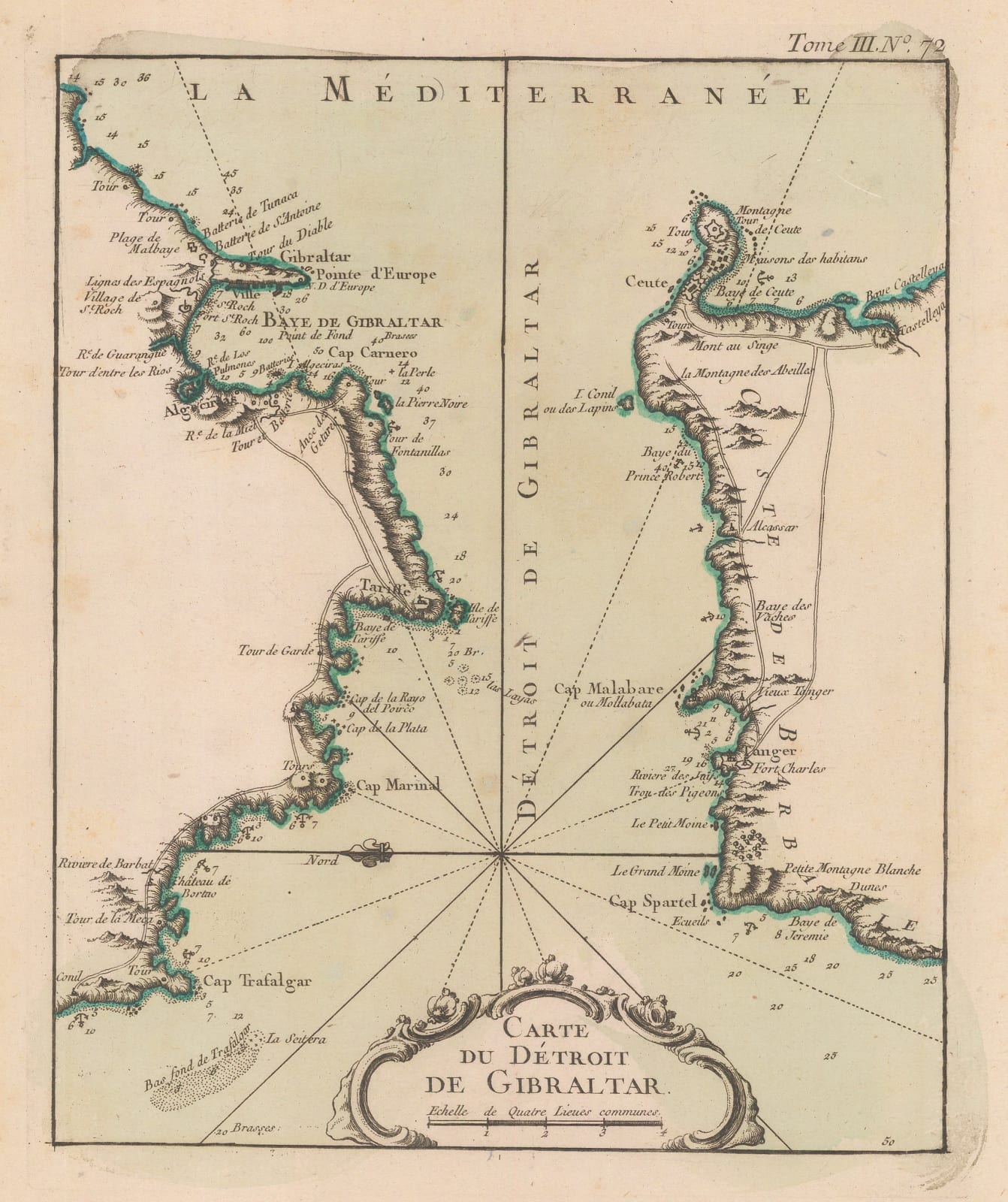 Jacques-Nicolas Bellin, Chart of the Straits of Gibraltar, 1764