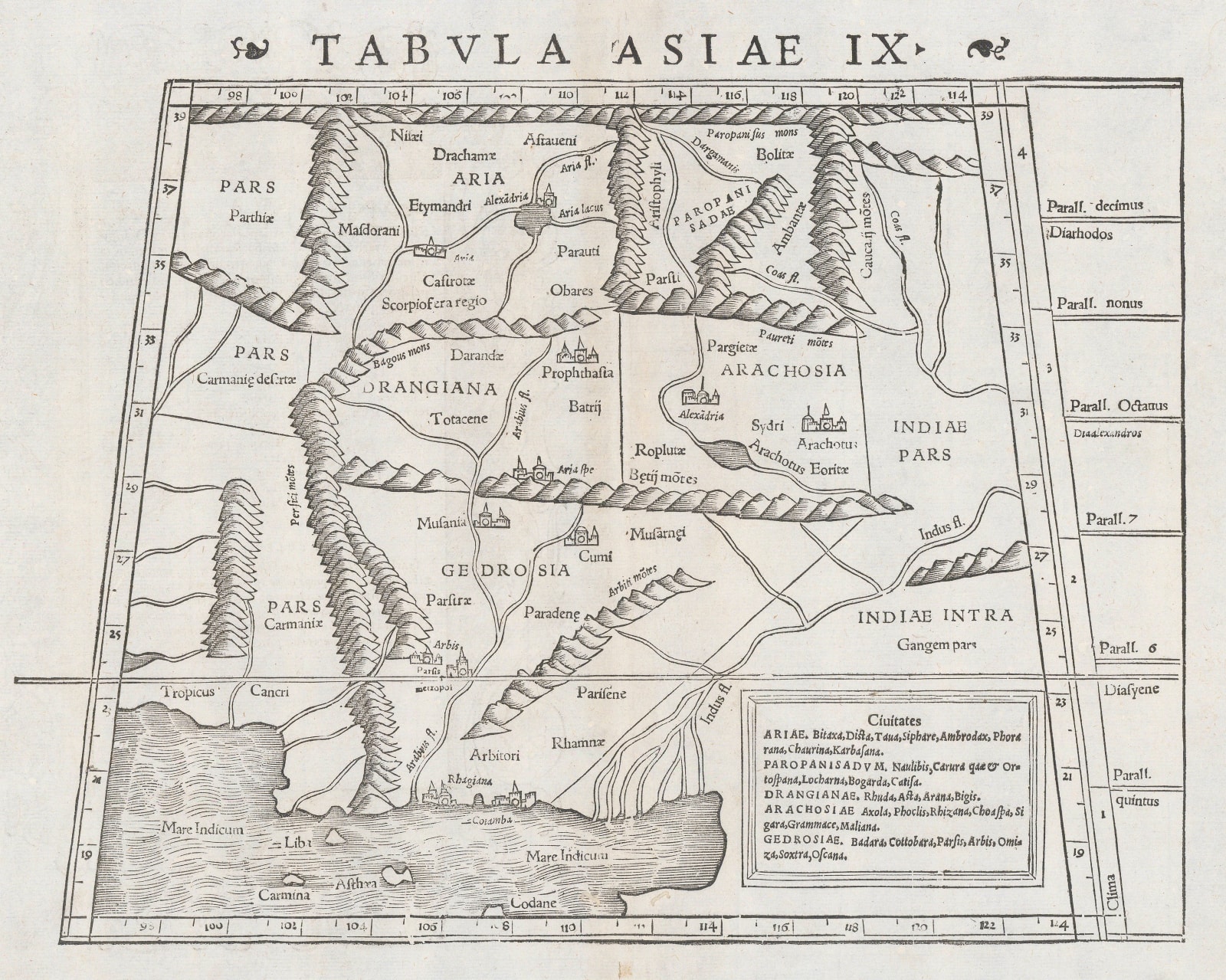 Sebastian Münster, Pakistan & Afghanistan, 1552