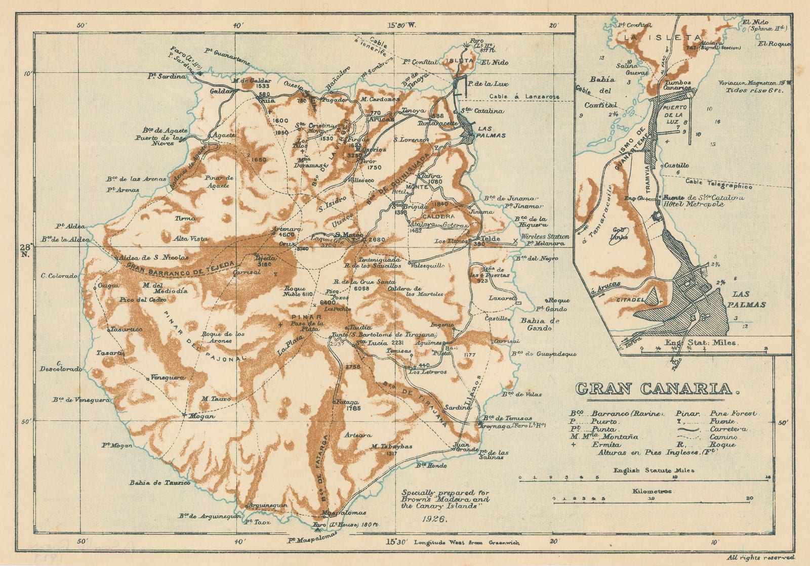 A. Samler Brown, Gran Canaria, 1927