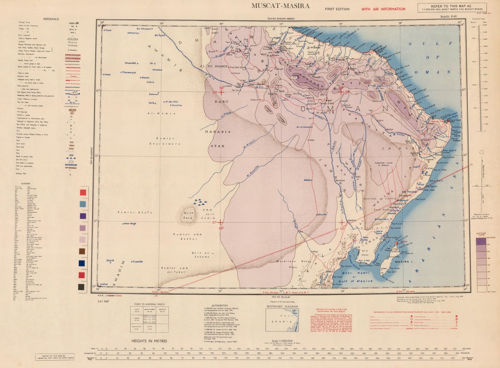 Geographical Section, General Staff (GSGS), Muscat-Masira, 1945