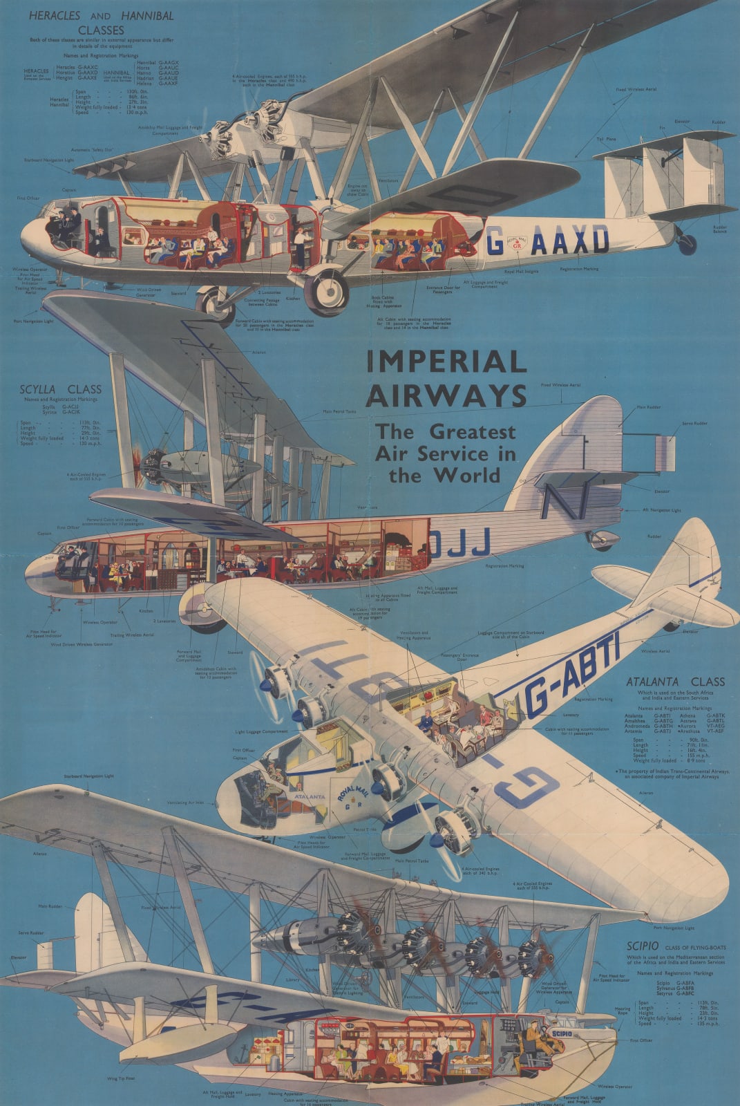 Imperial Airways, Imperial Airways - The Greatest Air Service in the World', 1935
