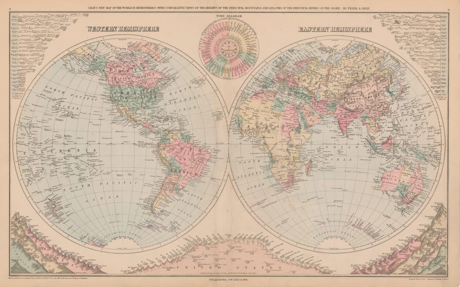 O.W. Gray & Son, New Map of the World in Hemispheres, 1881