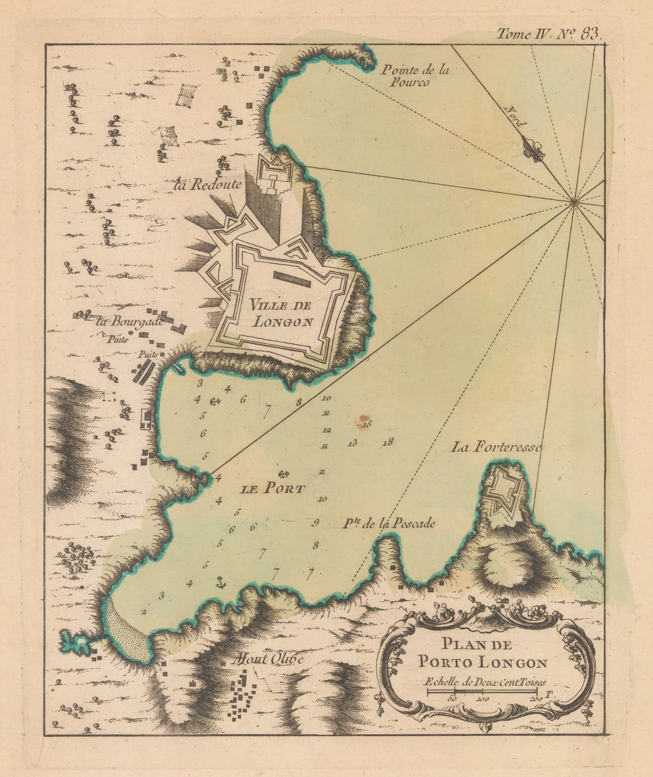 Jacques-Nicolas Bellin, Chart of Porto Azzurro , 1764