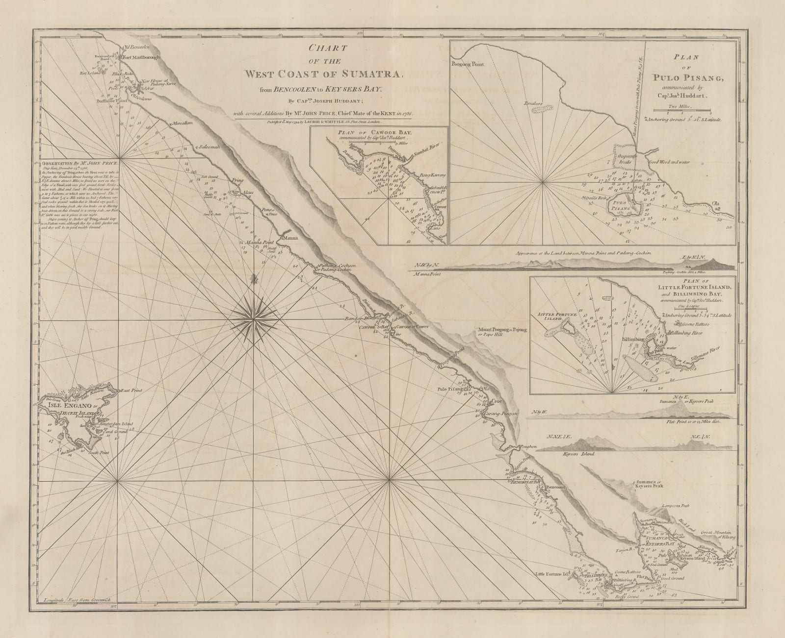 Laurie & Whittle, Chart of the west Coast of Sumatra, 1794