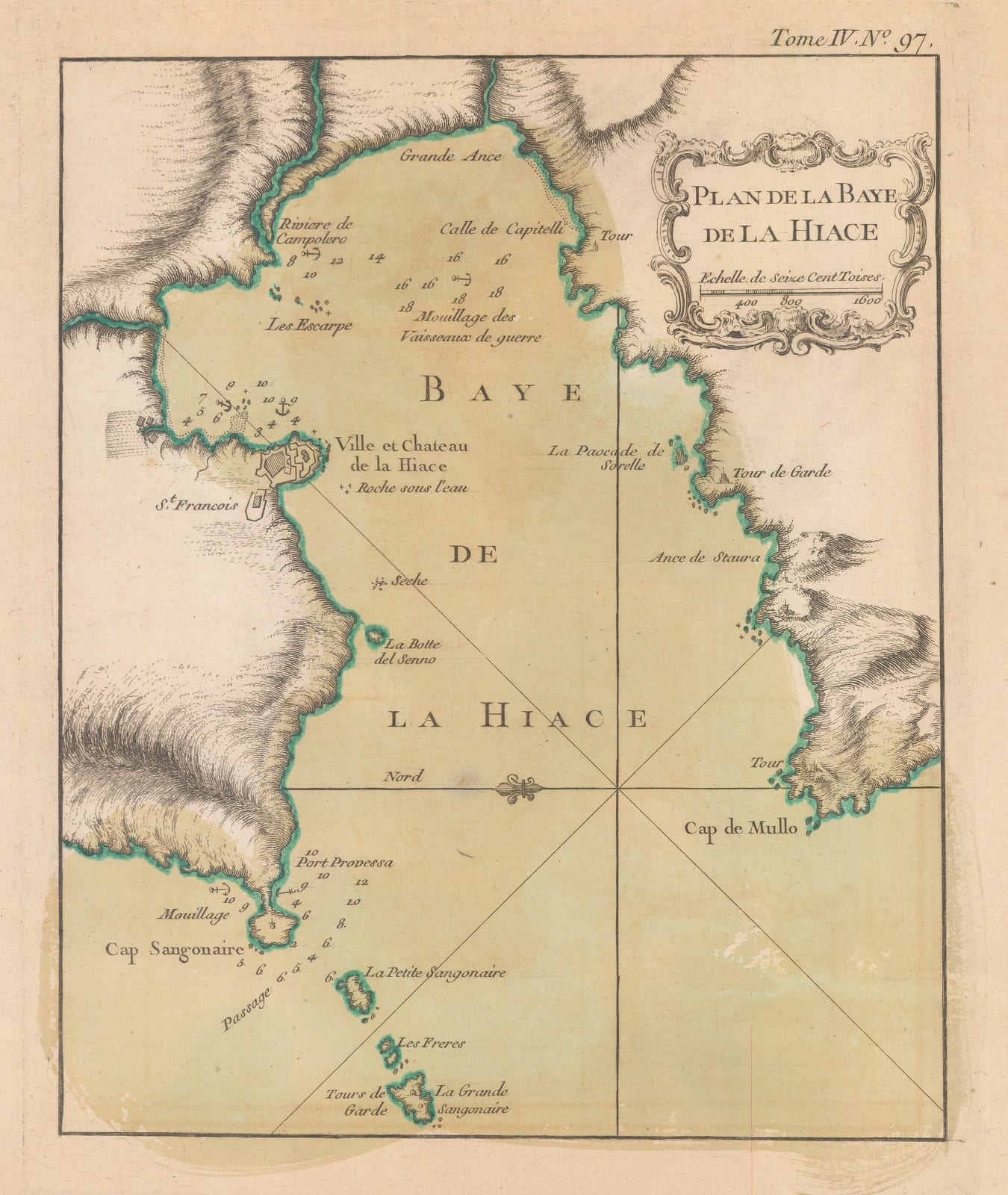 Jacques-Nicolas Bellin, Gulf of Ajaccio, 1764