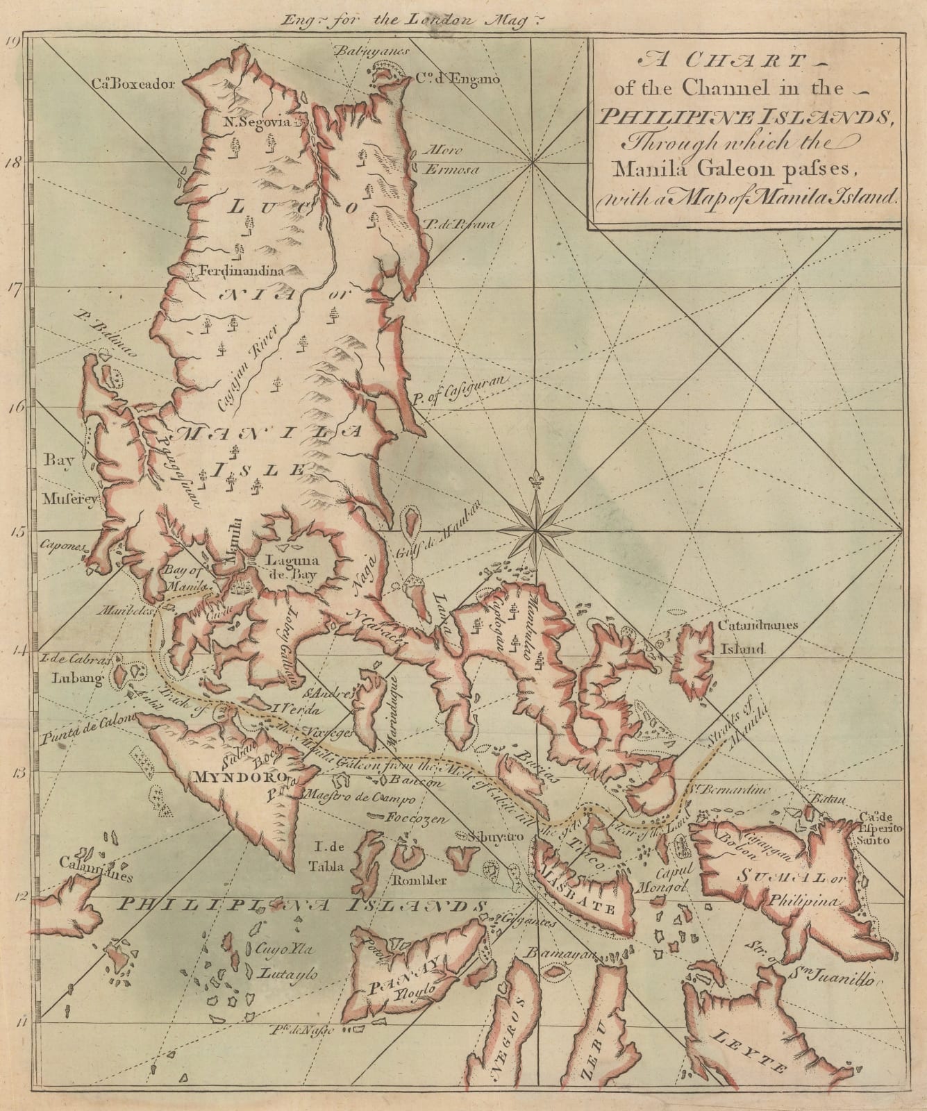 London Magazine, A Chart of the Channel through which the Manila Galeon Passes, 1763