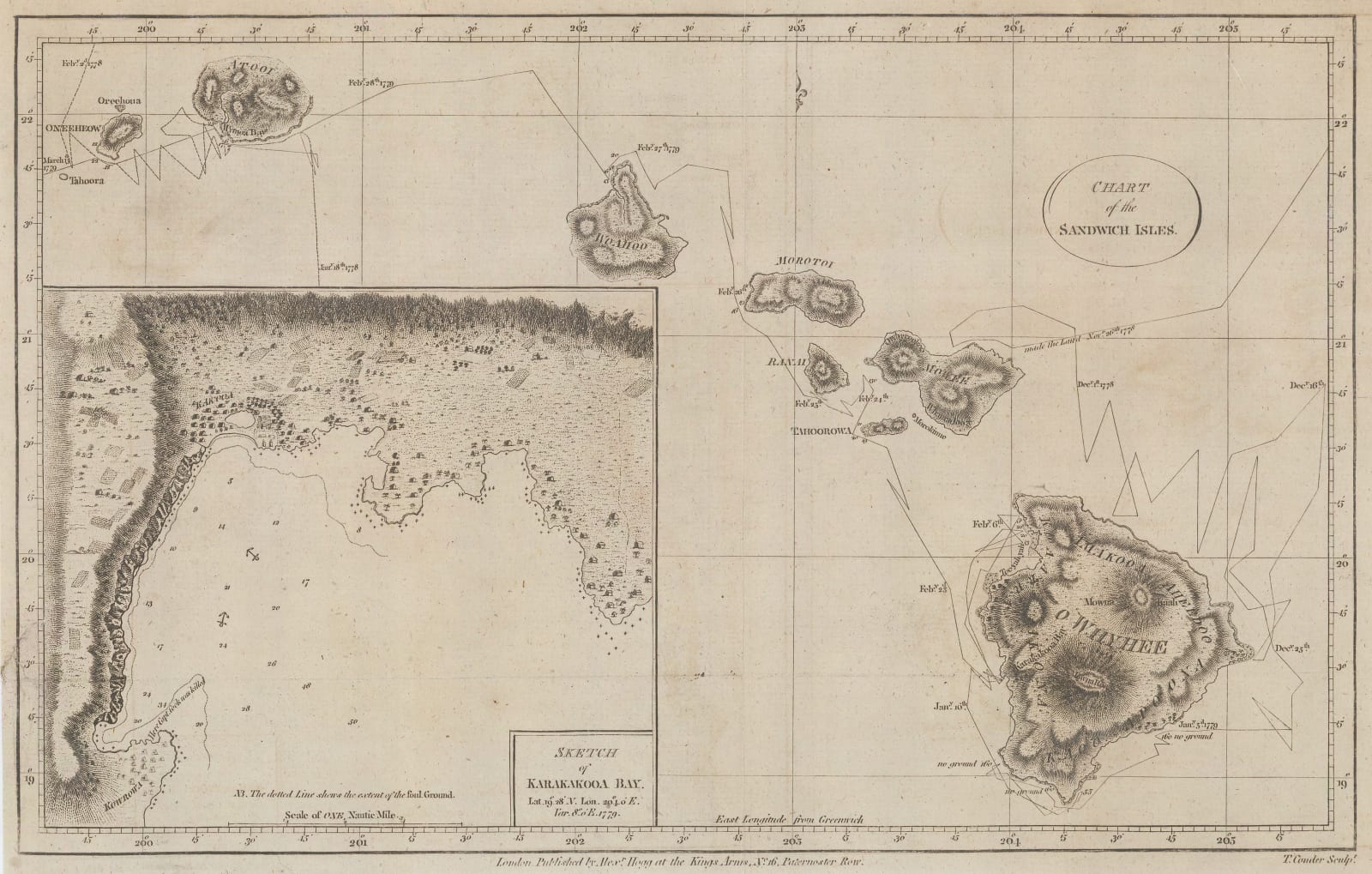 Thomas Conder, Captain Cook's Map of Hawaii , 1790 c.