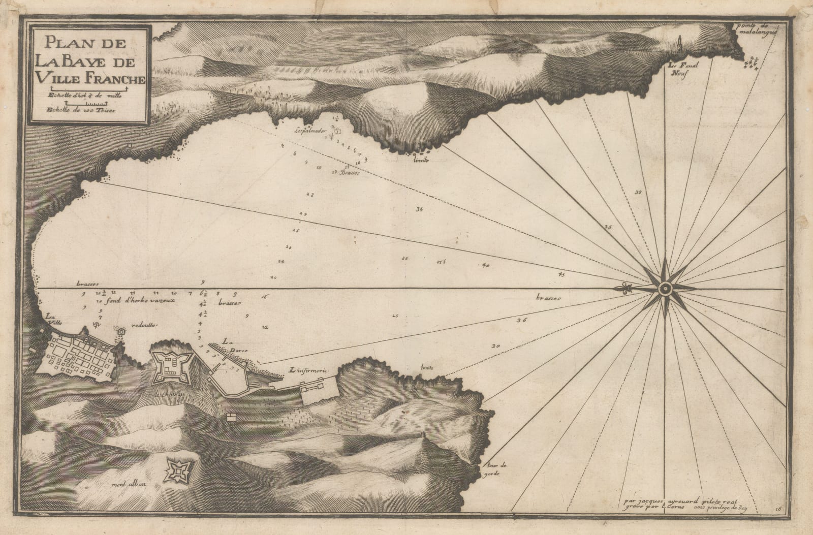 Jacques Ayrouard, Bay of Villefranche, Provence, 1746
