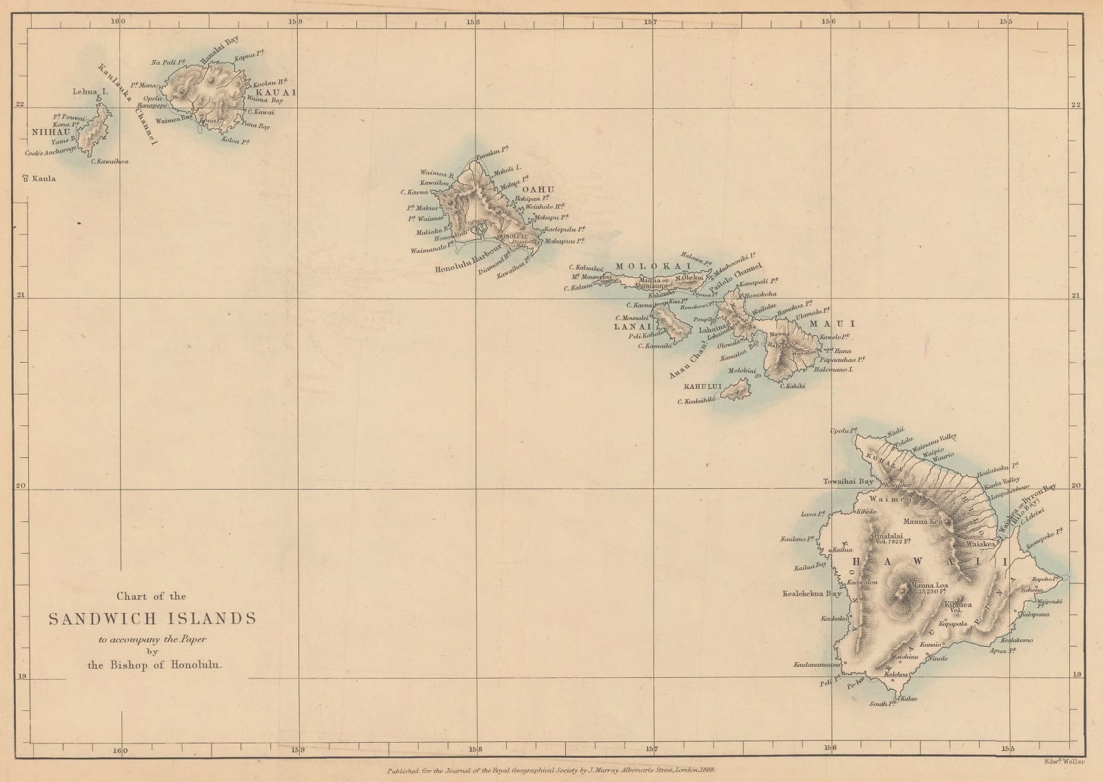 Royal Geographical Society (RGS), Hawaiian Islands, 1868