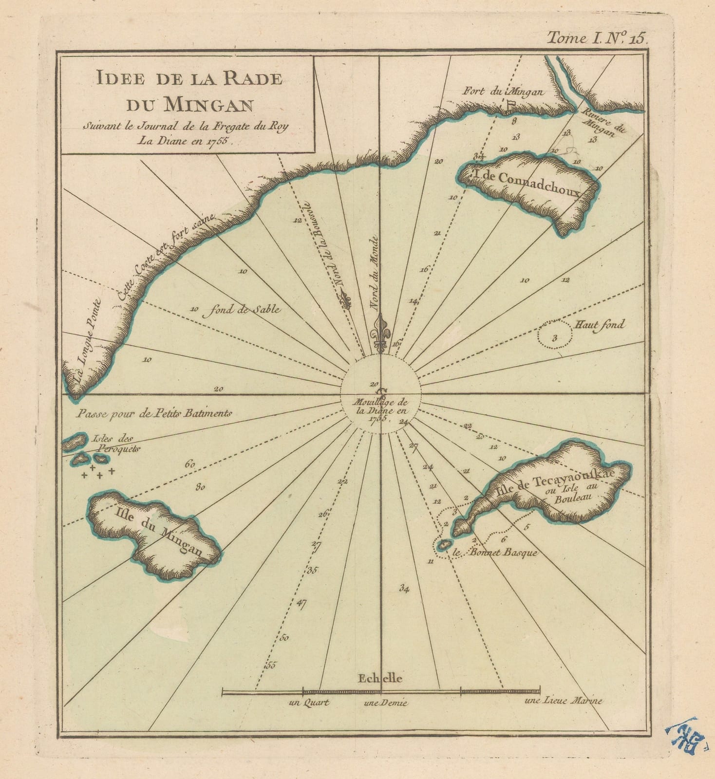 Jacques-Nicolas Bellin, Mingan Archipelago, Quebec, 1764