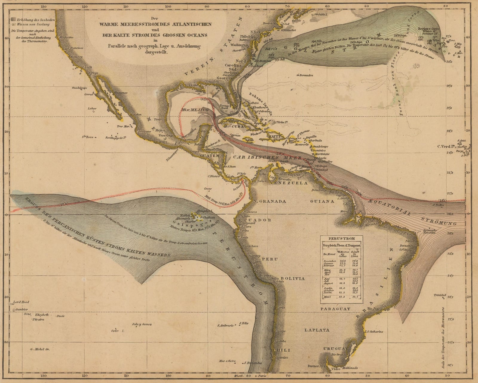 Carl Christian Franz Radefeld, Der Warme Meeresstrom des Atlantischen und Der Kalte Strom des Grossen Oceans, 1858