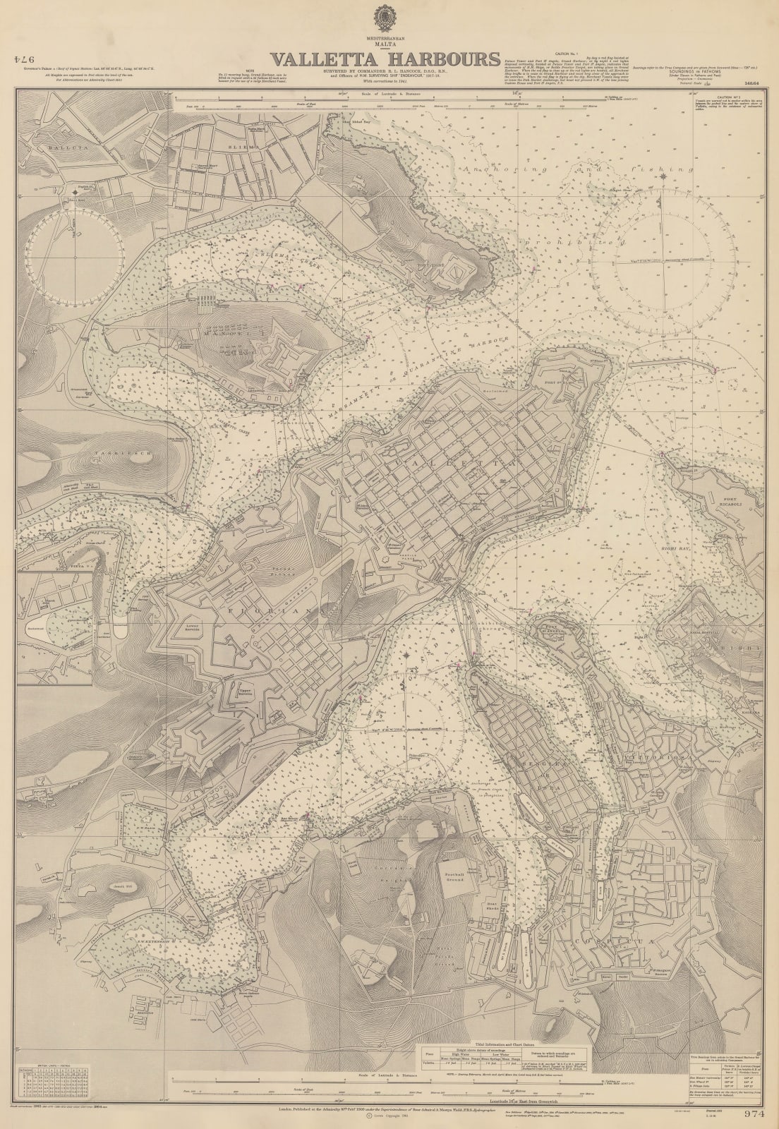 British Admiralty, Valletta Harbours, 1964