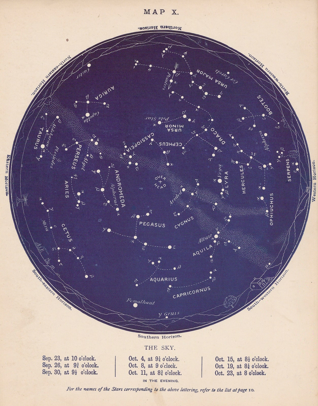 Richard Anthony Proctor, Stars for September & October, 1901