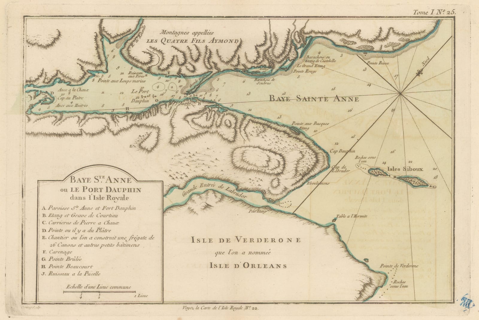 Jacques-Nicolas Bellin, Englishtown and St. Ann's Bay, 1764