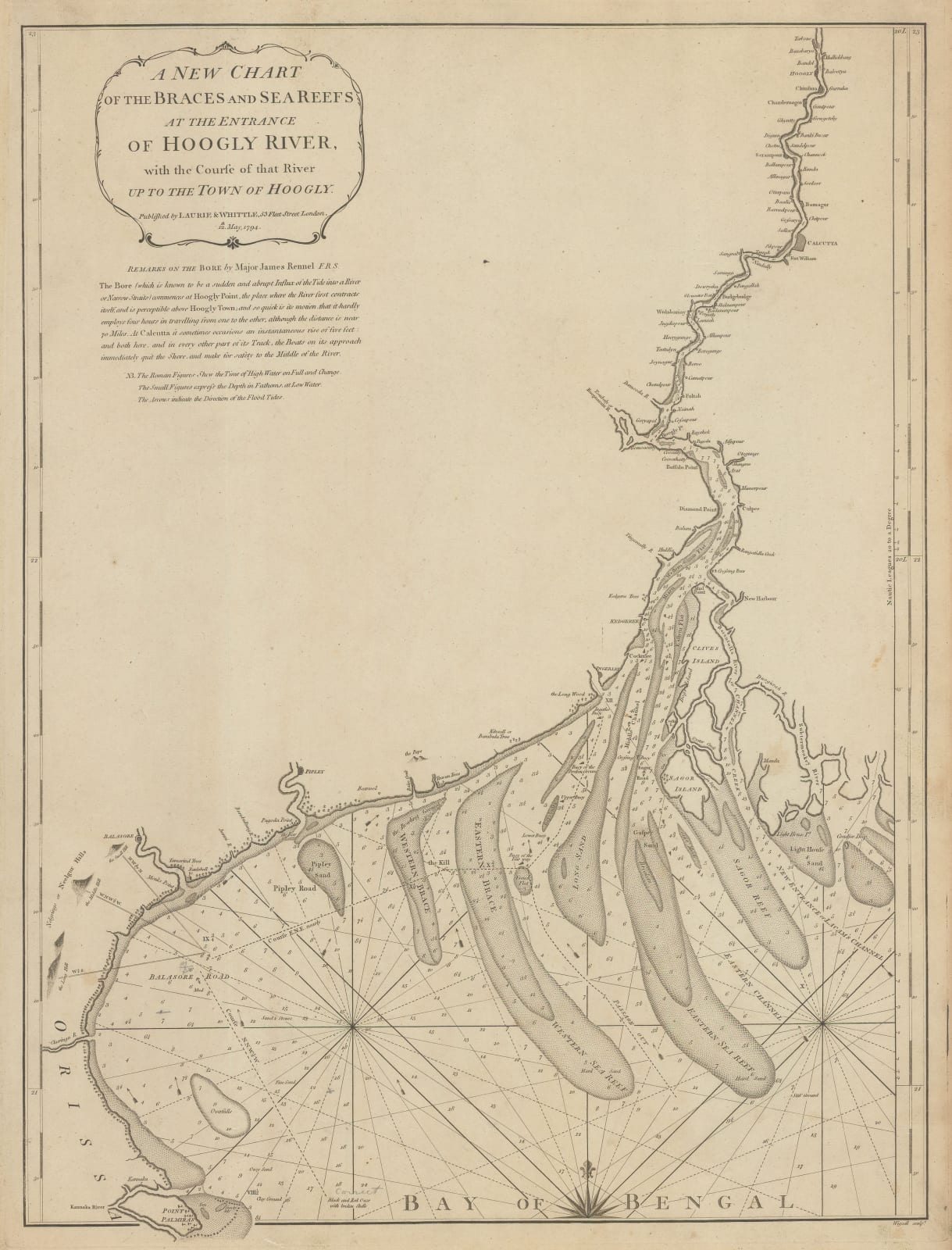 Laurie & Whittle, Chart of entrance to the Hooghly River, 1794