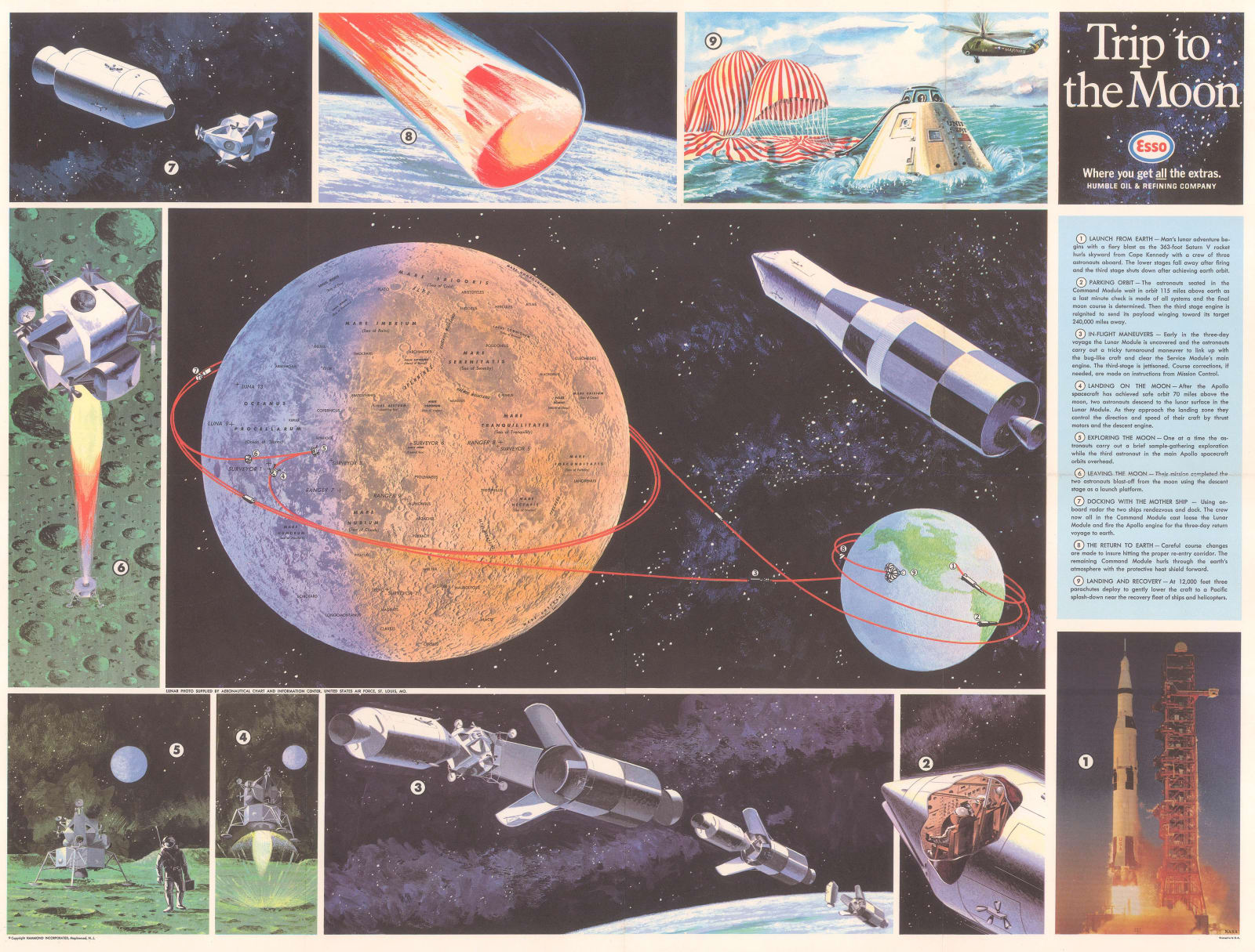 C.S. Hammond & Co., Trip to the Moon, 1969