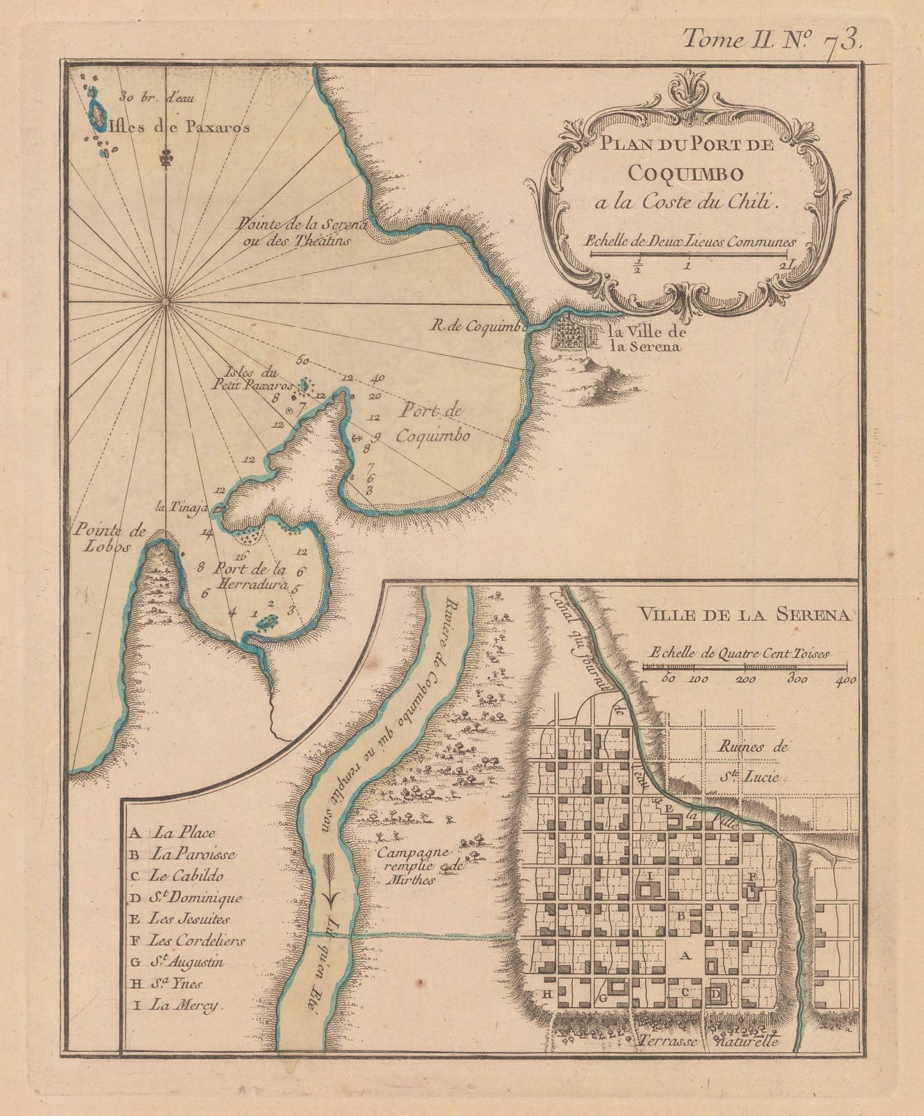 Jacques-Nicolas Bellin, Coquimbo, Chile, 1764