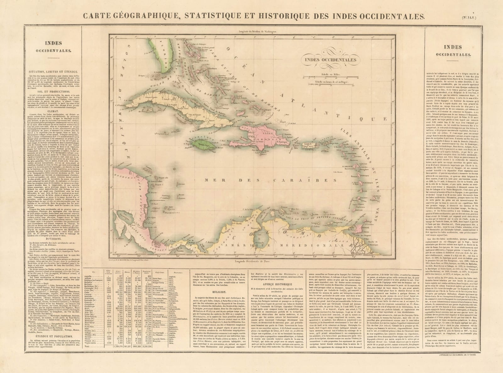 Jean Buchon, Geographical, Statistical, and Historical map of the West Indies, 1825