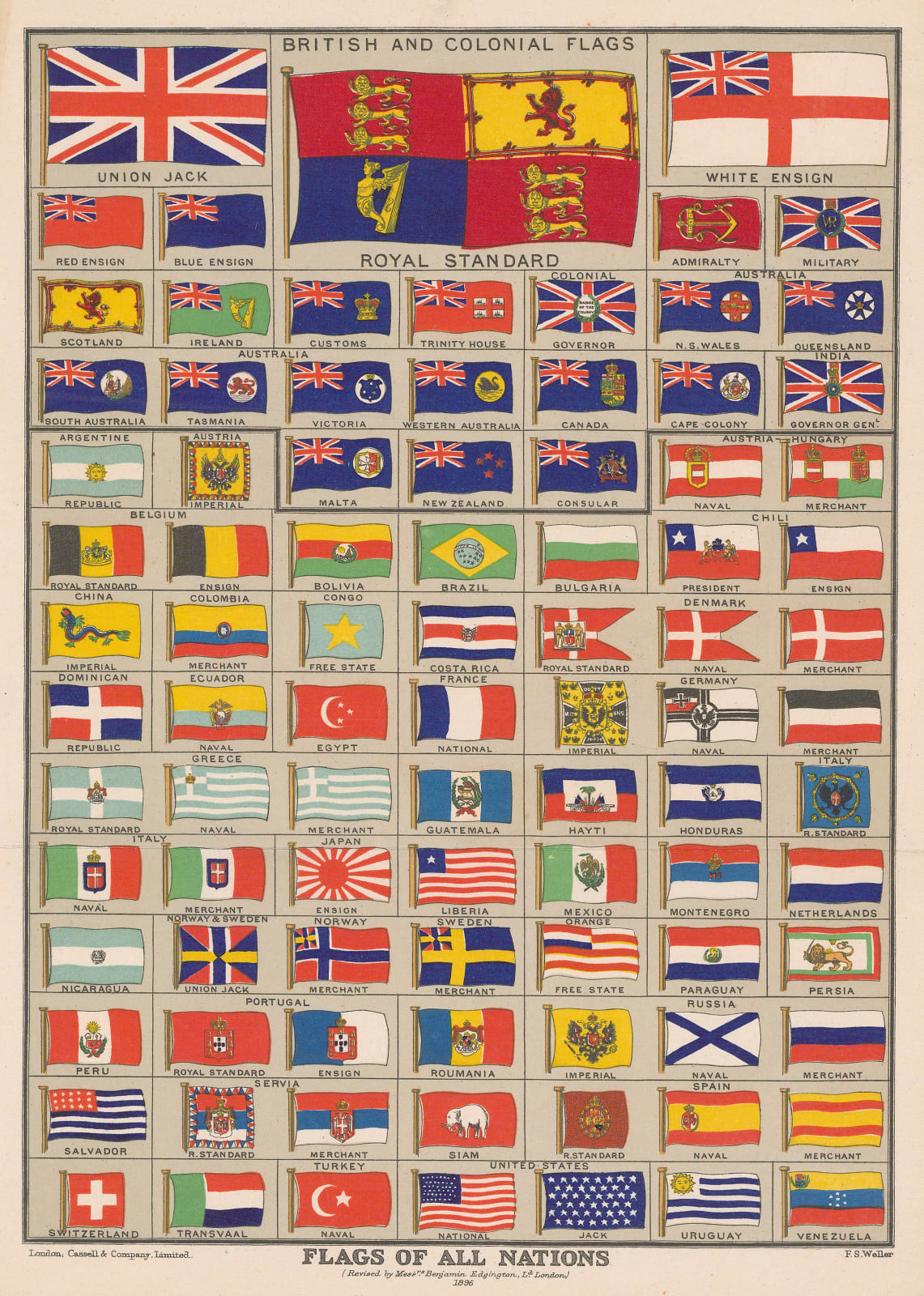 Cassell & Co., Flags - British and Colonial and All Nations, 1896