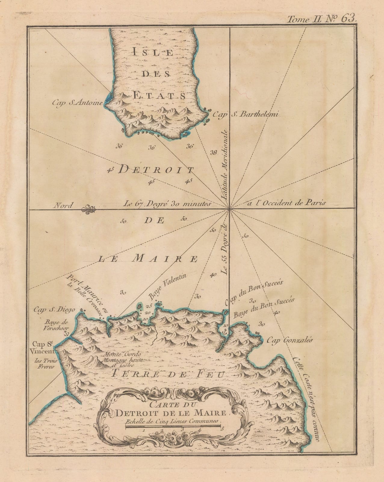 Jacques-Nicolas Bellin, Le Maire Straits, 1764