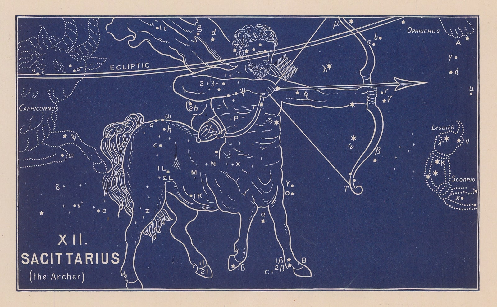 Ethelbert William Bullinger, XII Sagittarius (the Archer), 1895