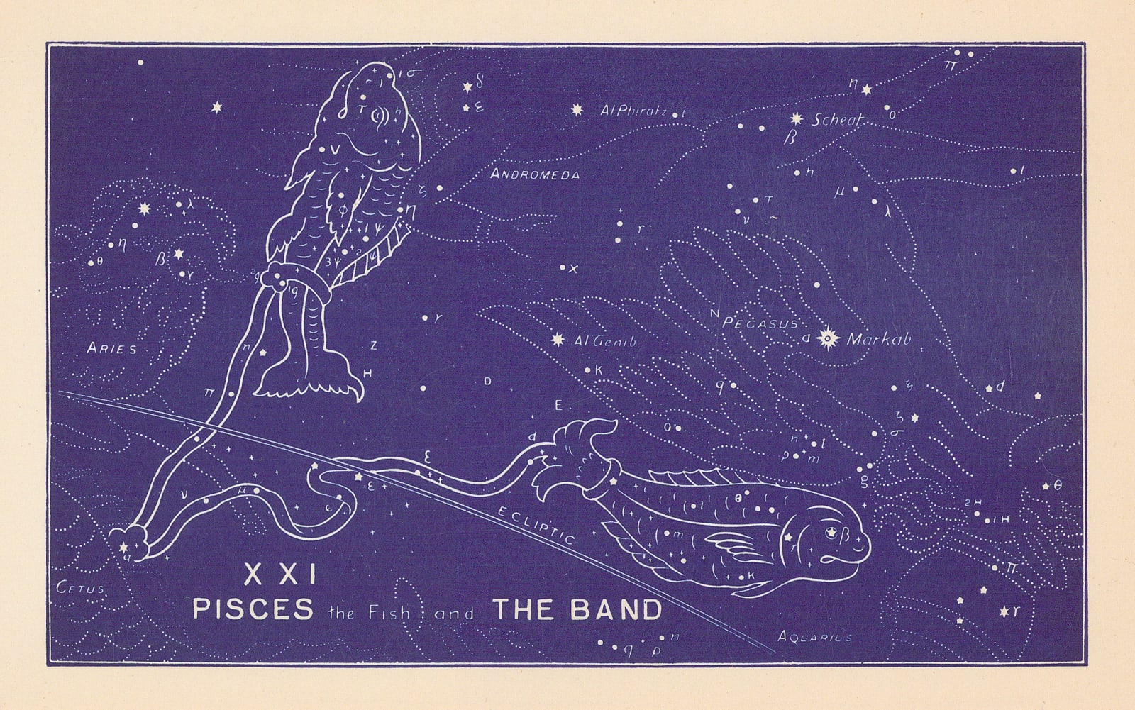 Ethelbert William Bullinger, XXI. Pisces, 1945