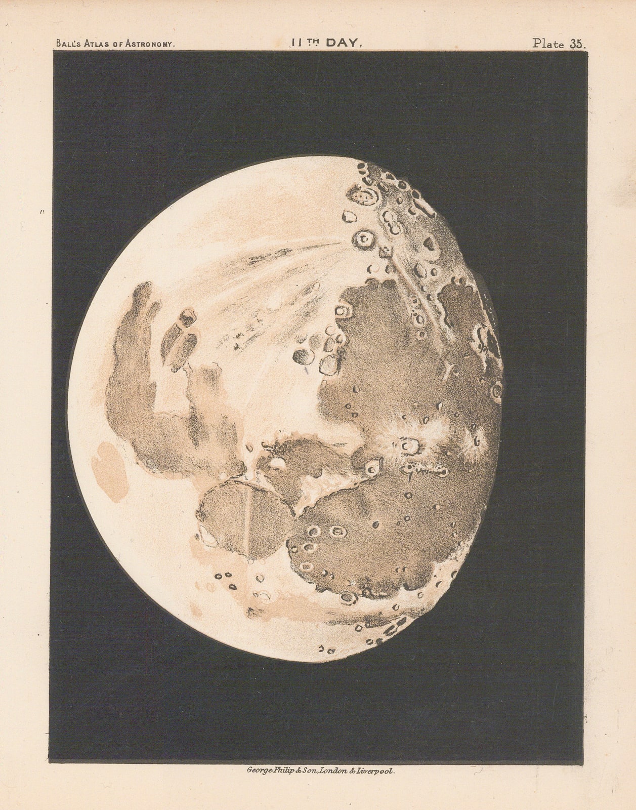Sir Robert Stawell Ball, The Phases of the Moon, 1893