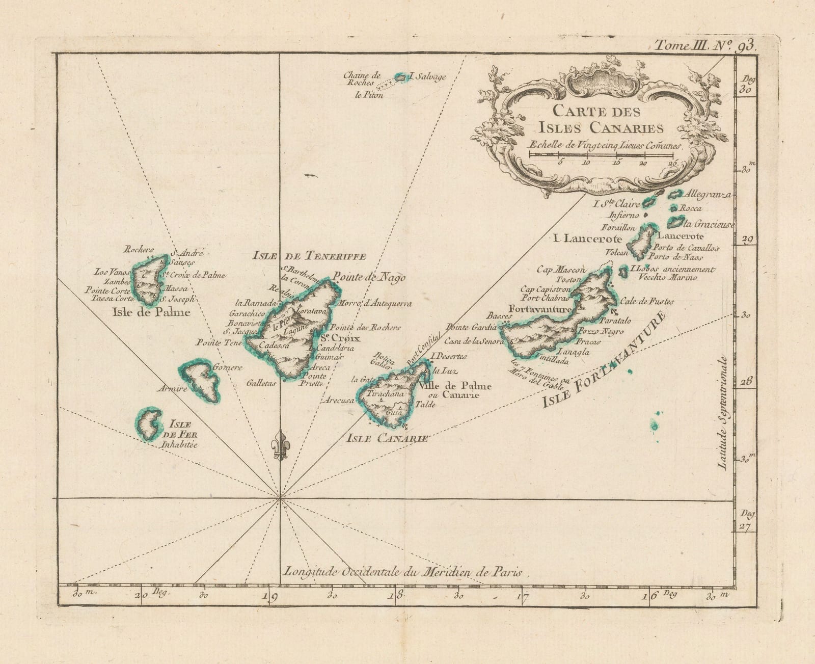 Jacques-Nicolas Bellin, Canary Islands, 1764