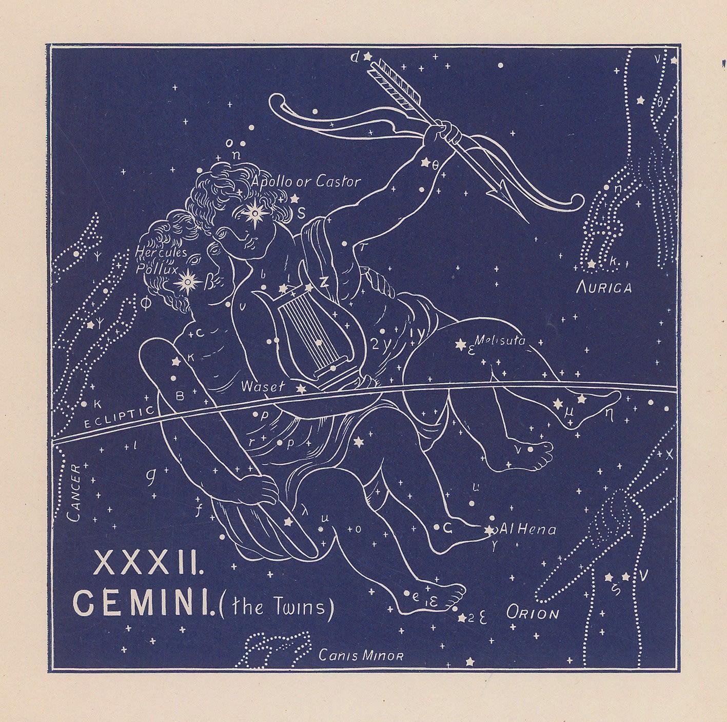 Ethelbert William Bullinger, XXXII Gemini (the Twins), 1895