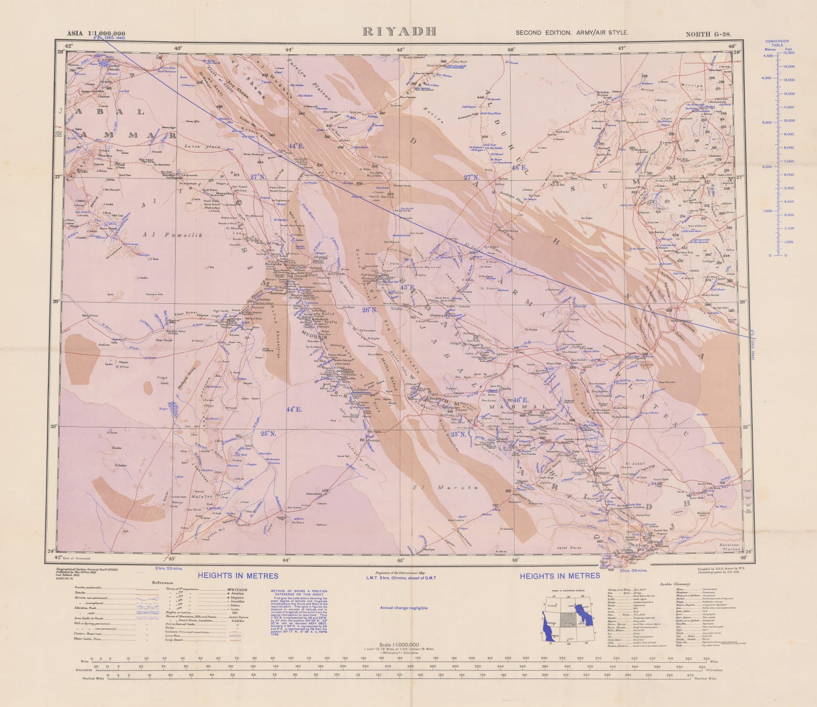 War Office, Riyadh, 1944