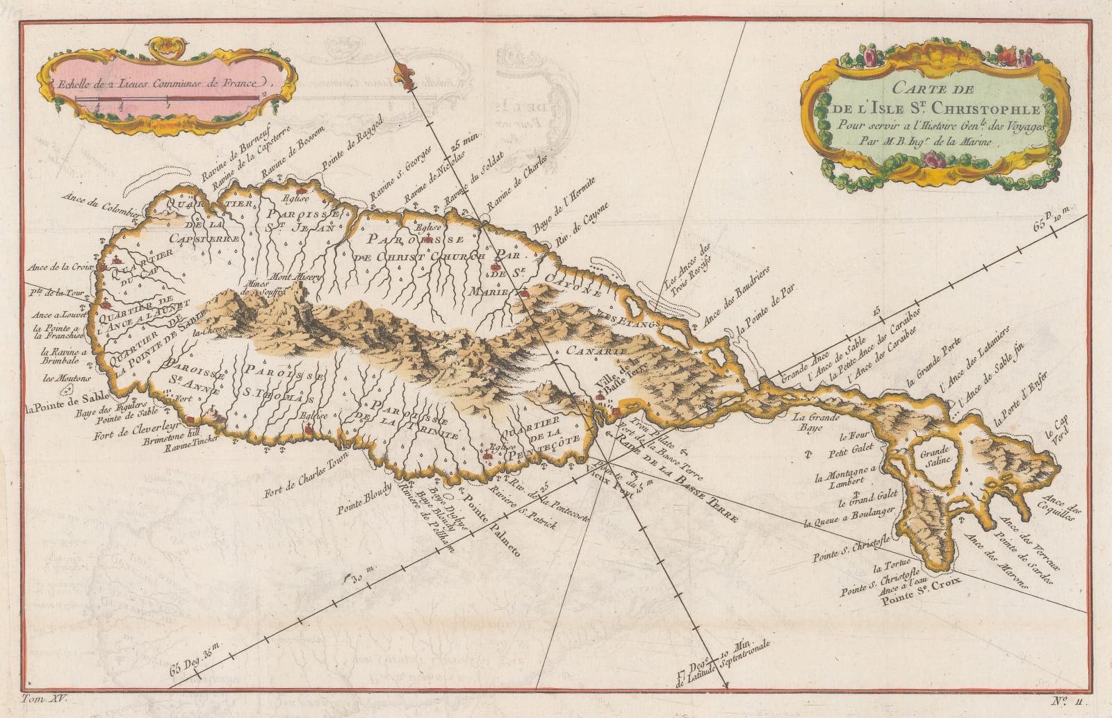 Jacques-Nicolas Bellin, St. Kitts, 1759
