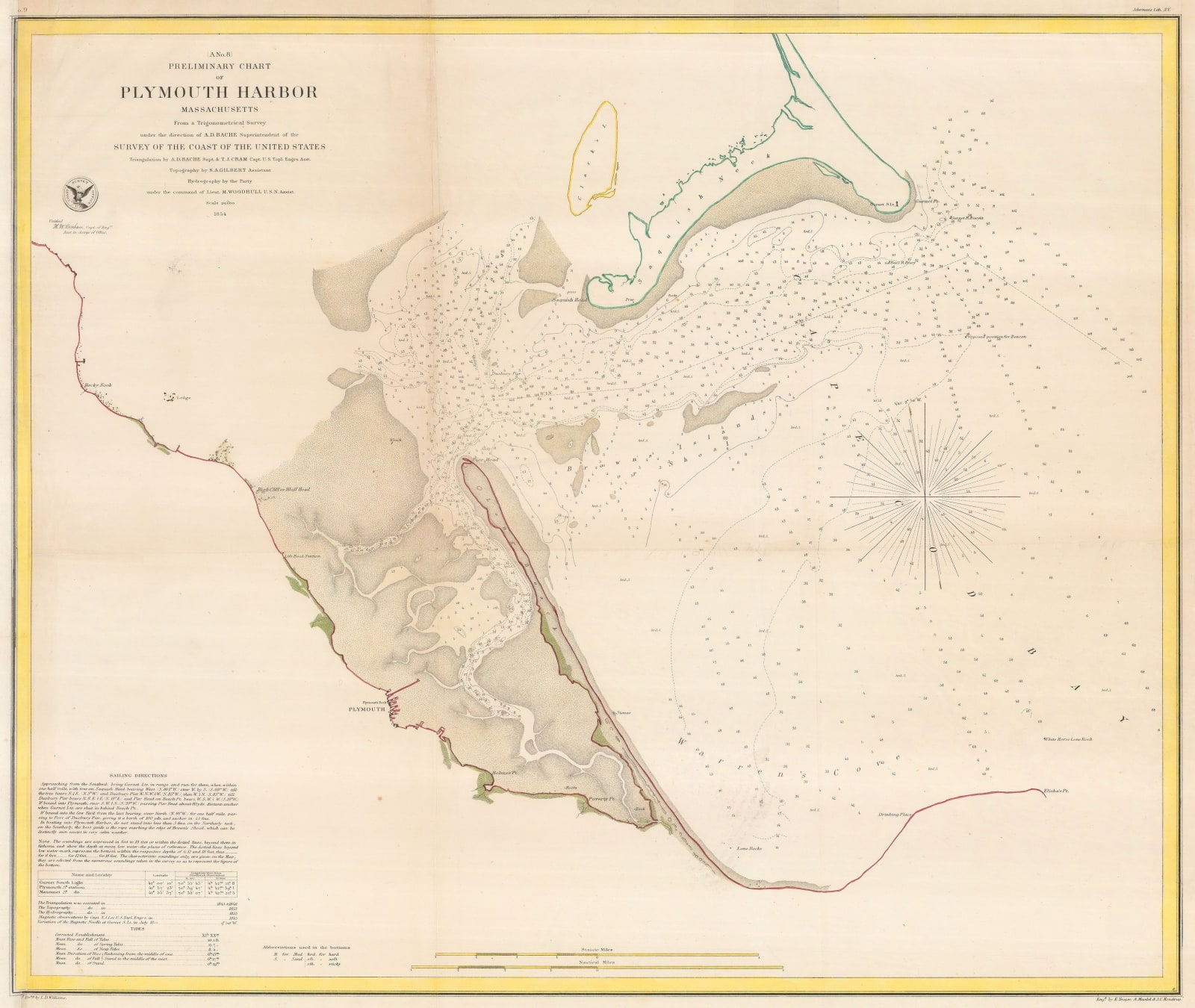 Alexander Dallas Bache, Preliminary Chart of Plymouth Harbor, 1854