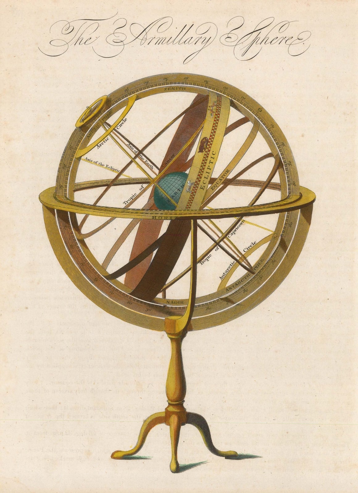 Thomas Kelly, The Armillary Sphere, 1817