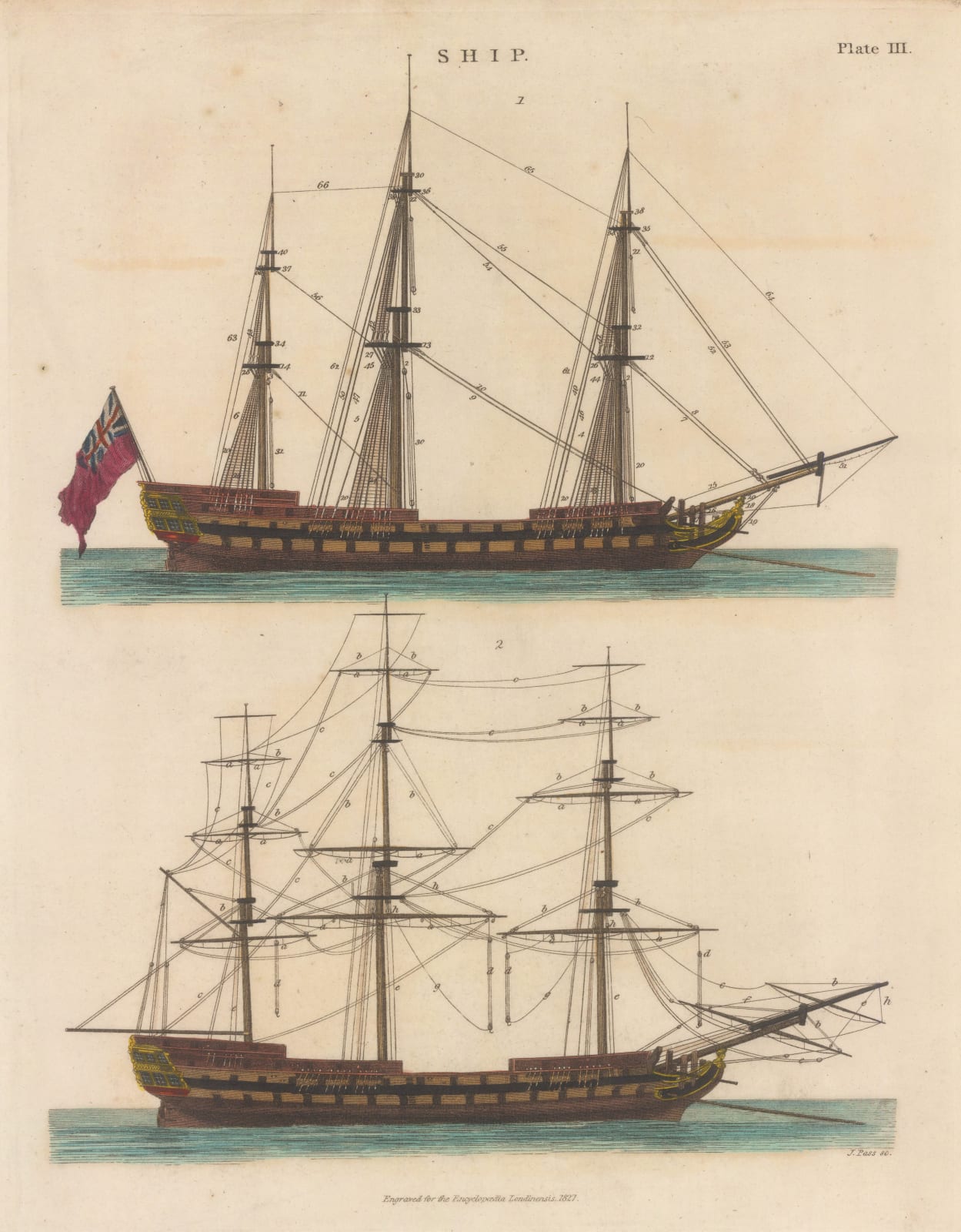 John Wilkes, Ships - Rigging, 1828