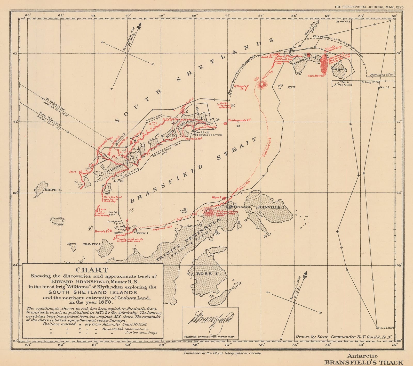 Royal Geographical Society (RGS), Chart Showing the discoveries and approximate track of Edward Bransfield, Master R.N. In the hired brig "Willims" of Blyth, when exploring the South Shetland Islands and the northern extremity of Graham Land, in the year 1820, 1925
