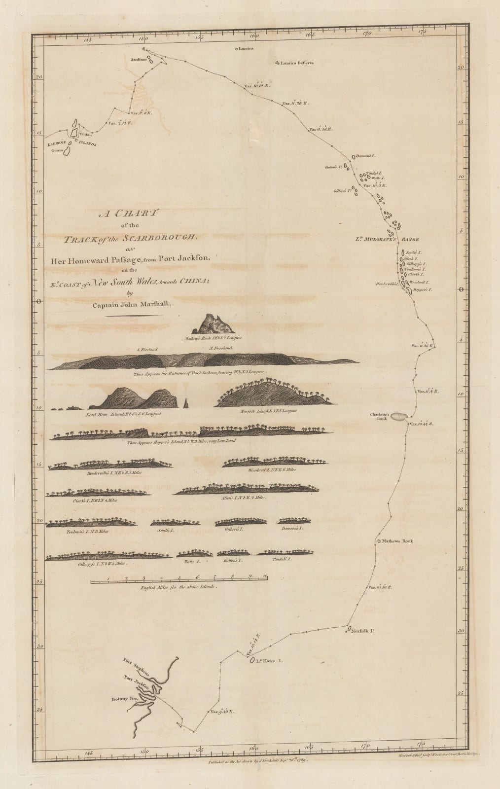 John Stockdale, Chart of the Track of the Scarborough from Port Jackson to Guam, 1789
