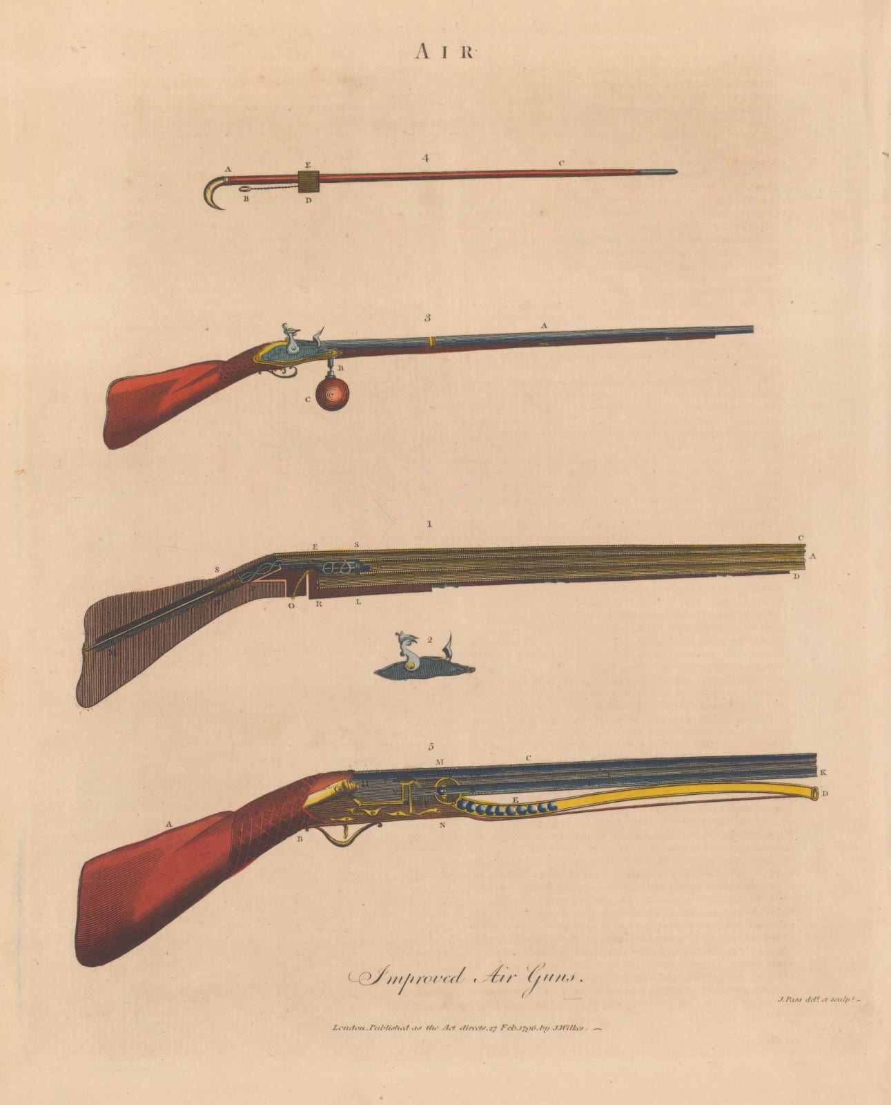 John Wilkes, Shooting - Guns, 1829