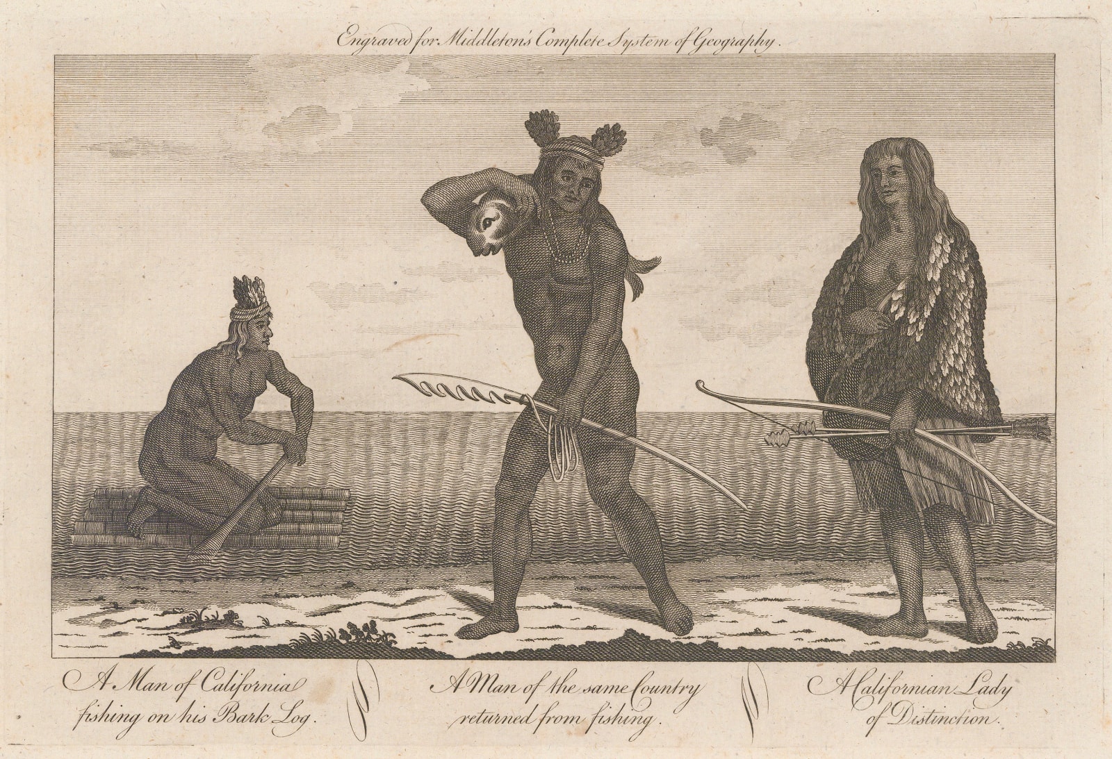 Charles Middleton, California - Native Californians, 1778
