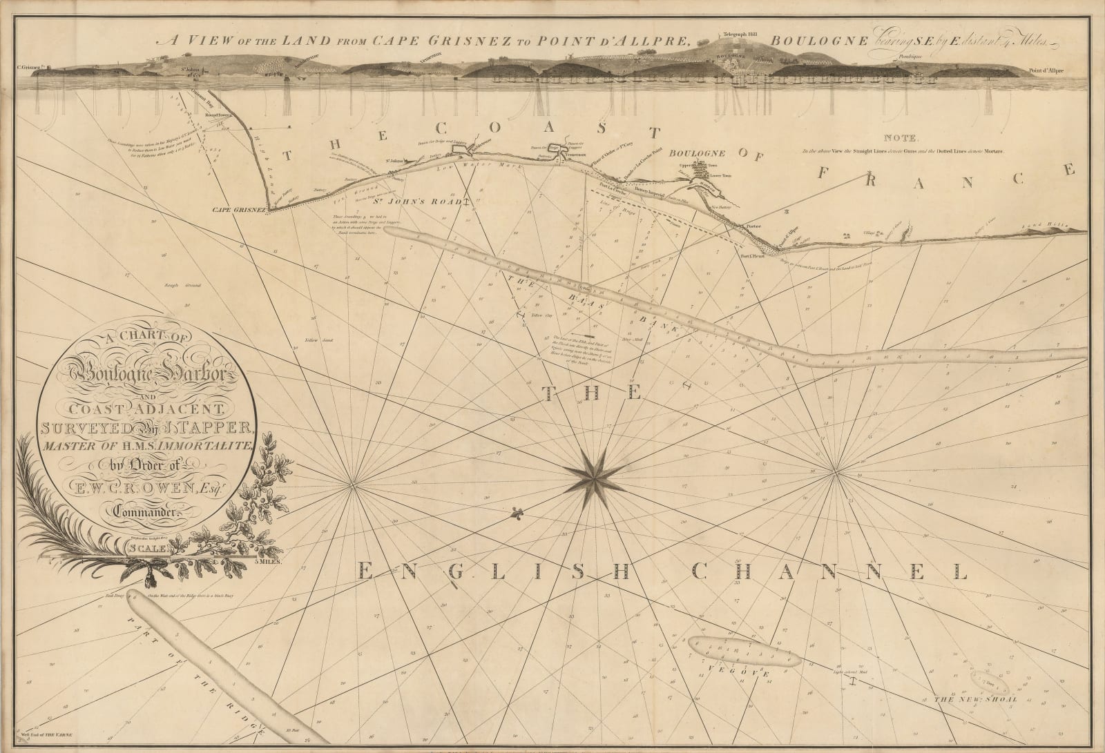 William Heather, Boulogne coast and environs, 1803