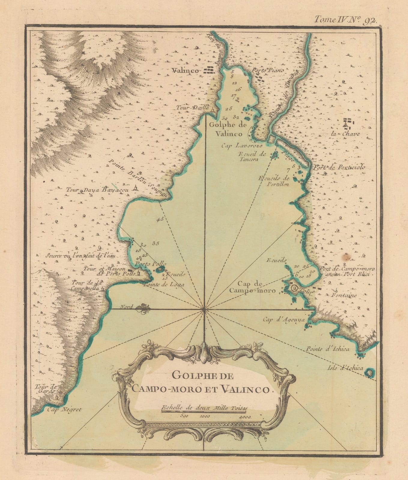 Jacques-Nicolas Bellin, Propriano & Vallinco, Corsica, 1764